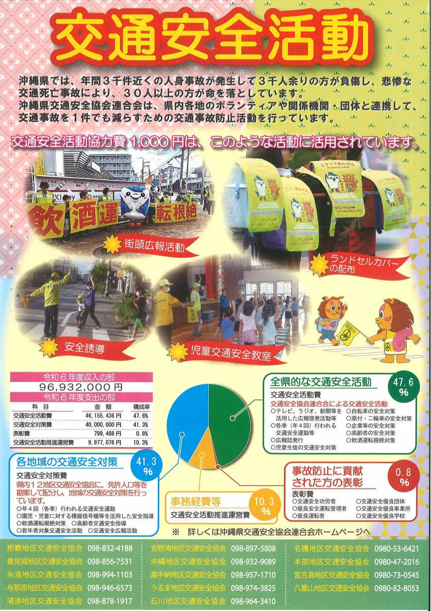 貸出用交通安全DVD